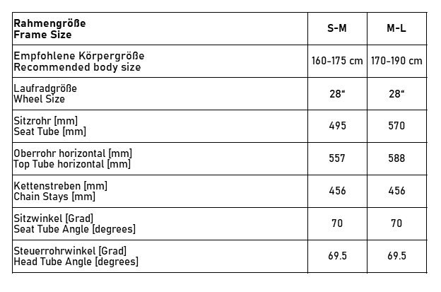 Creme Caferacer Man Uno - 2023 - 28 Zoll - Diamant – Bild 3