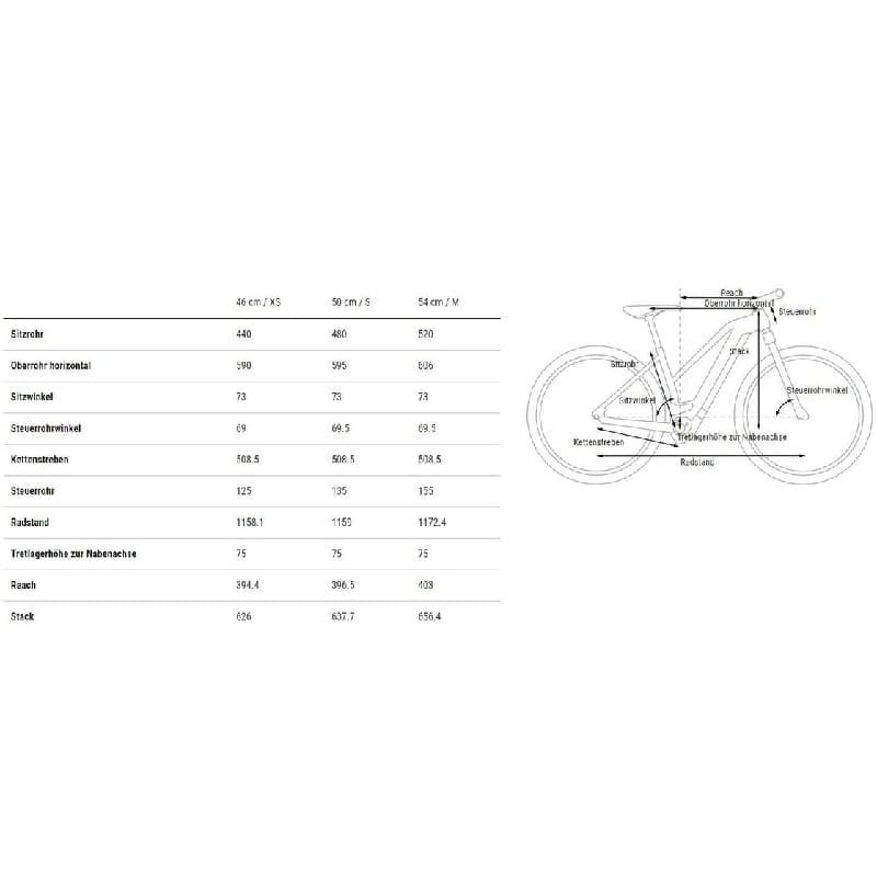 Cube Touring Hybrid ONE 500 - 500 Wh - 2023 - 28 Zoll - Damen Sport – Bild 3