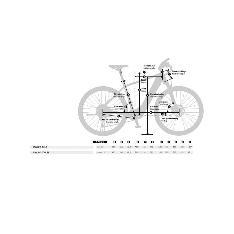 KTM Macina Multi Urban - 500 Wh - 2023 - 24 Zoll – Bild 2