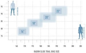 Radon Skeen AL 8.0 – Bild 9