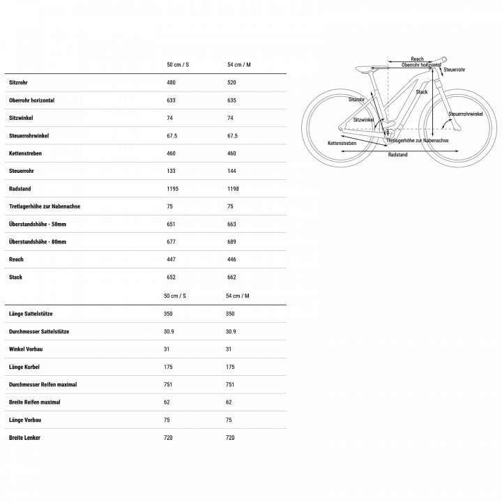 CUBE NURIDE HYBRID Pro 625 Allroad – Bild 8